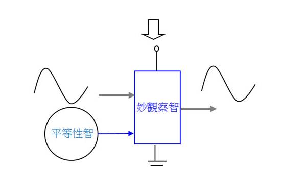 Beschreibung: J:\William Kuo\Picture\觸2.jpg